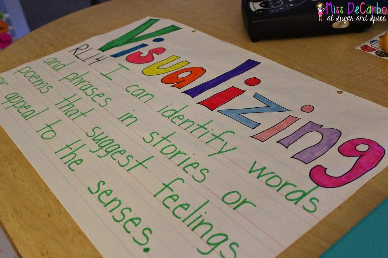 Visualizing Lessons I Love Miss DeCarbo Visualizing Lessons I Love Miss DeCarbo