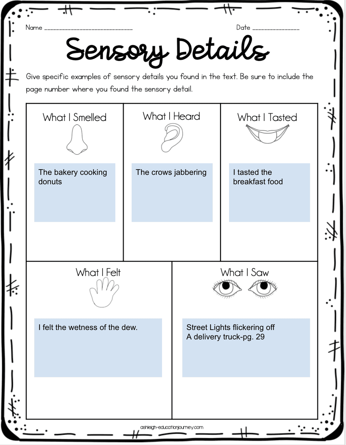 Visualizing When Reading Ashleigh s Education Journey Visualizing When Reading Ashleigh s Education Journey