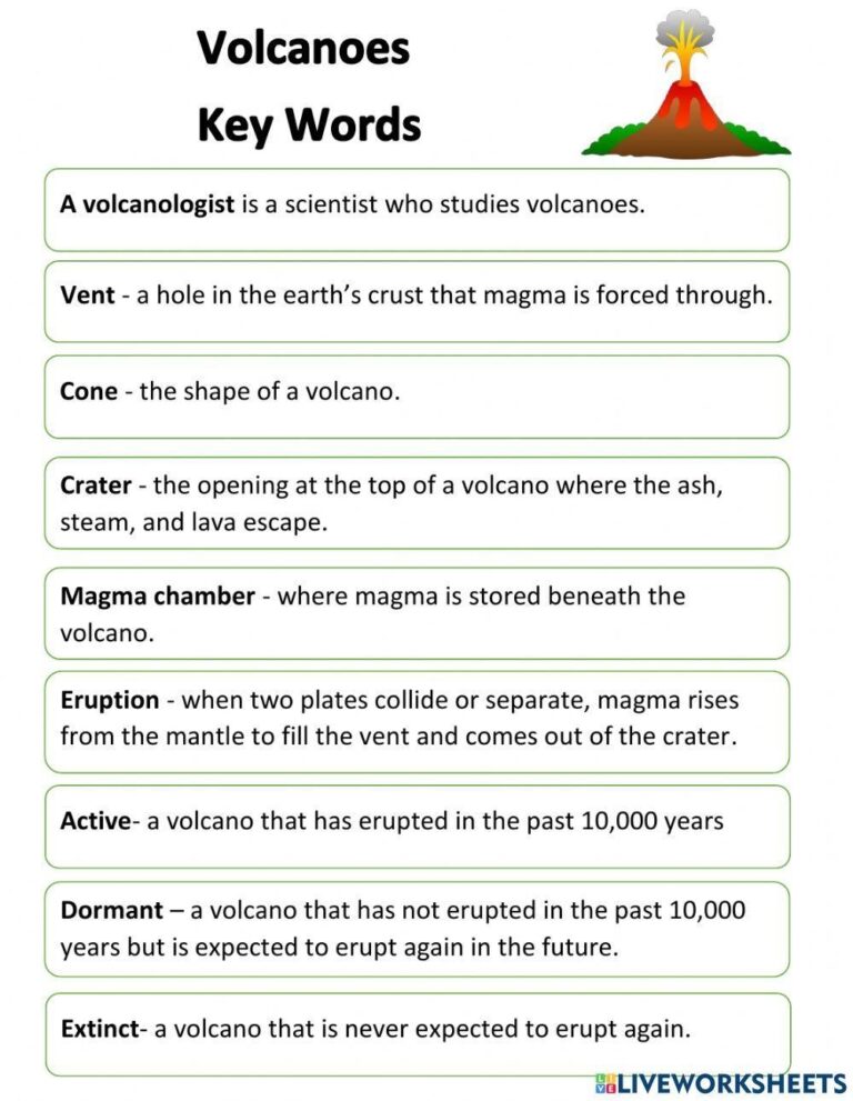 Volcanoes Free Activity Worksheets Library