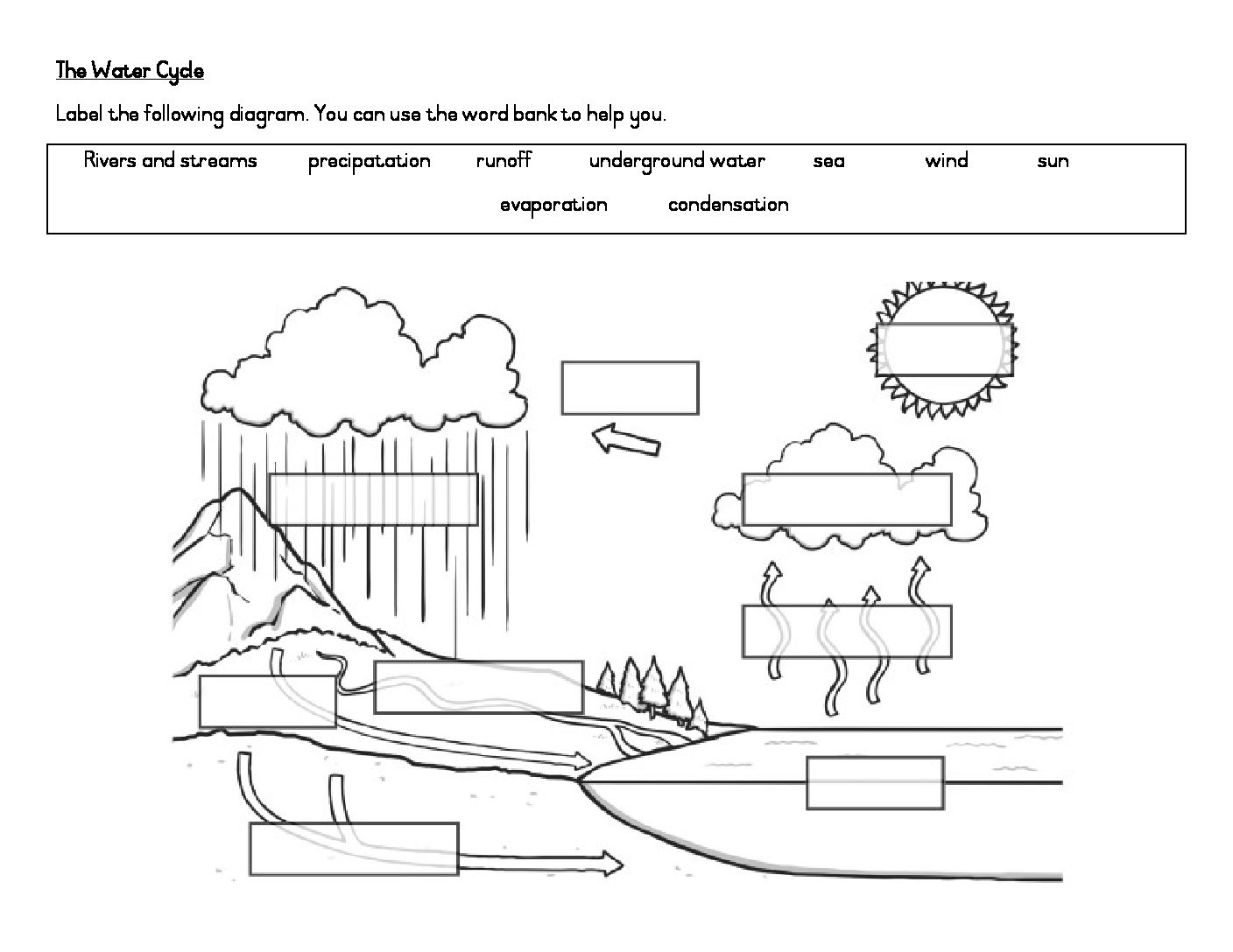 Water Cycle Diagram For Kids Worksheets Library Water Cycle Diagram For Kids Worksheets Library