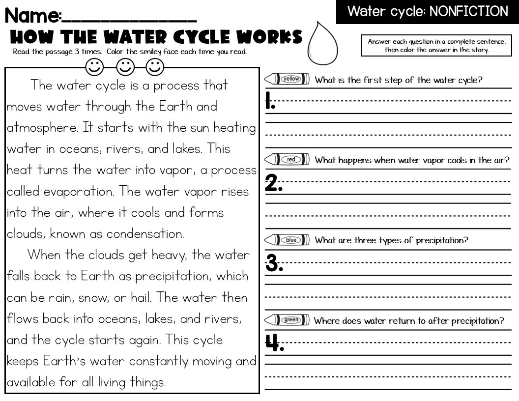 Water Cycle Fiction And Nonfiction Reading Passages With Text Evidence