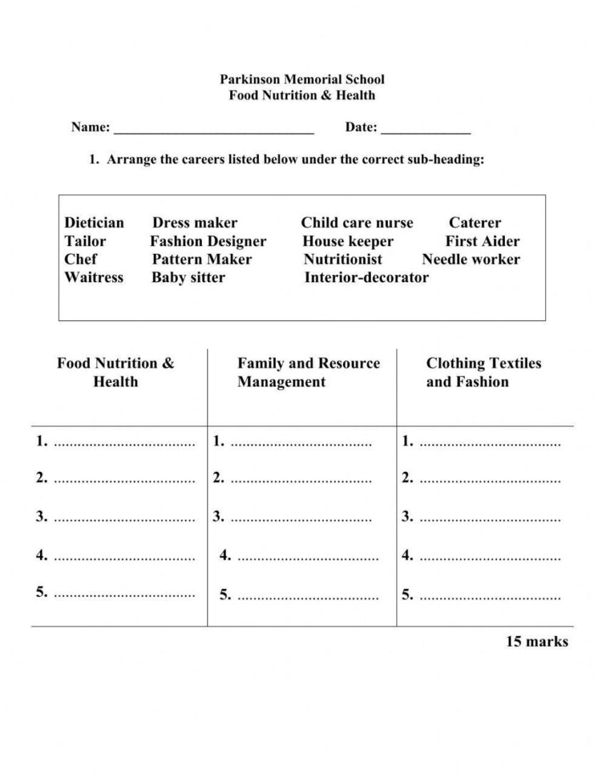 What Is Home Economics And Its Careers Worksheet Live Worksheets Worksheets Library