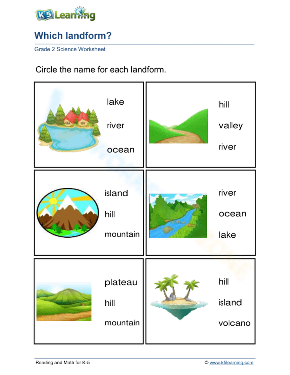 Which Landform Worksheet Worksheets Library