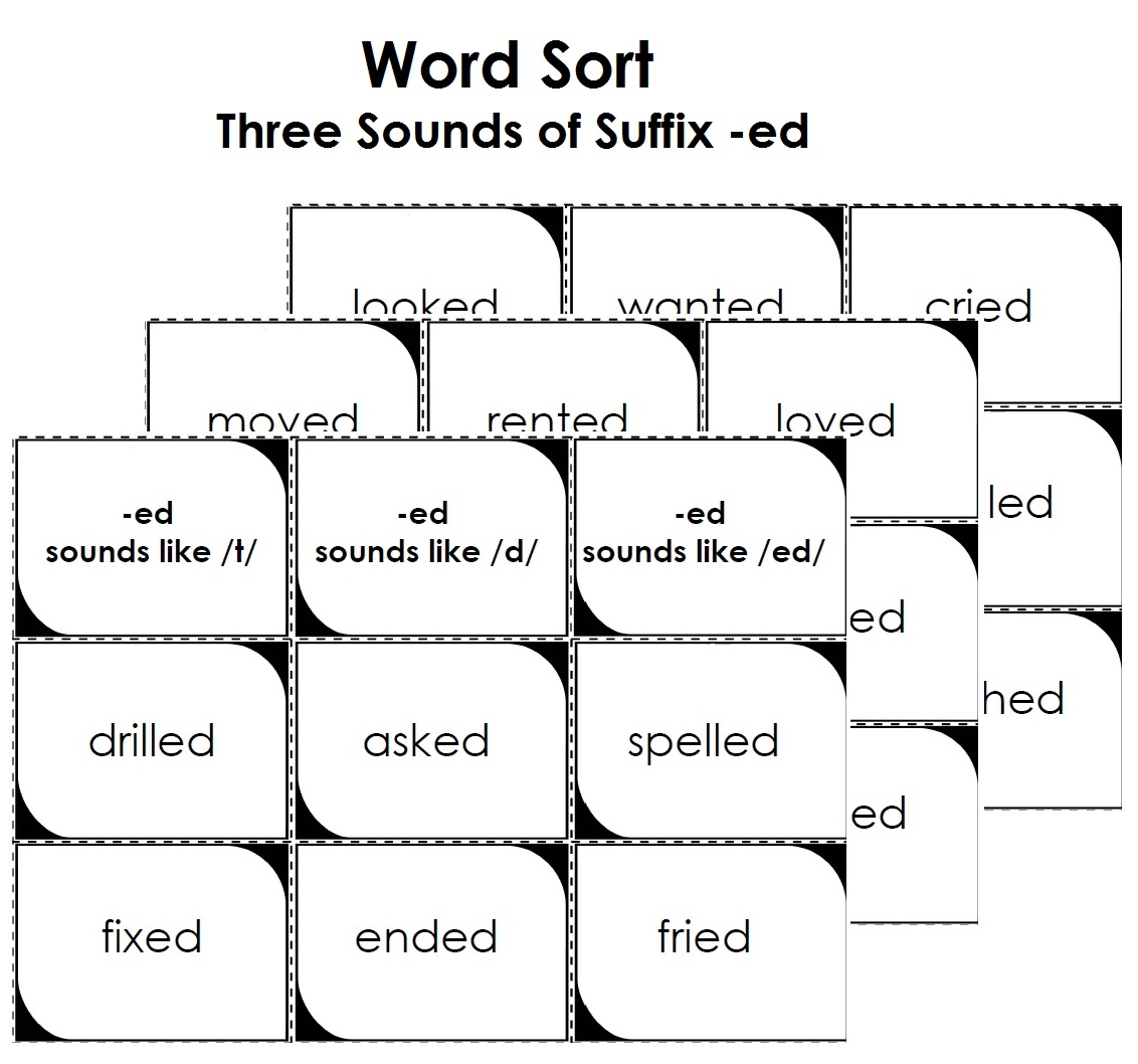 Word Sort Three Sounds Of ed