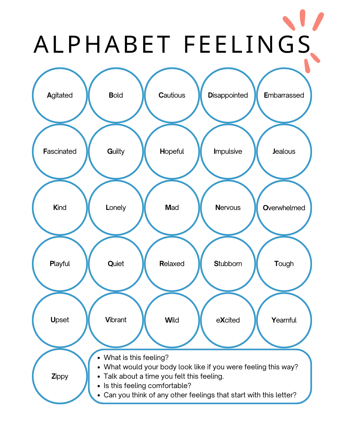 Worksheets For Child Therapy Activities Child Therapy Guide