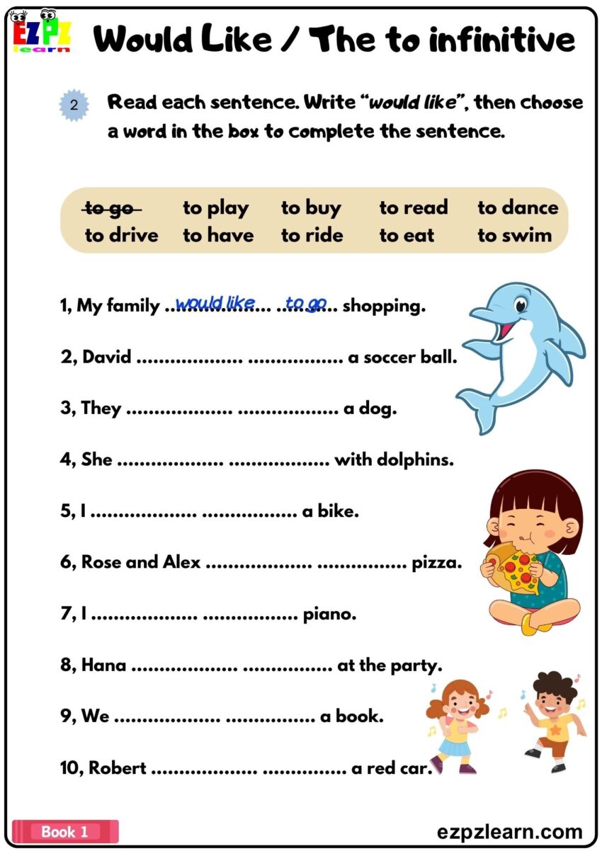 Would Like To Infinitive Complete The Sentences With The Correct Infinitive Grammar Activity Bk1 Free Pdf Ezpzlearn