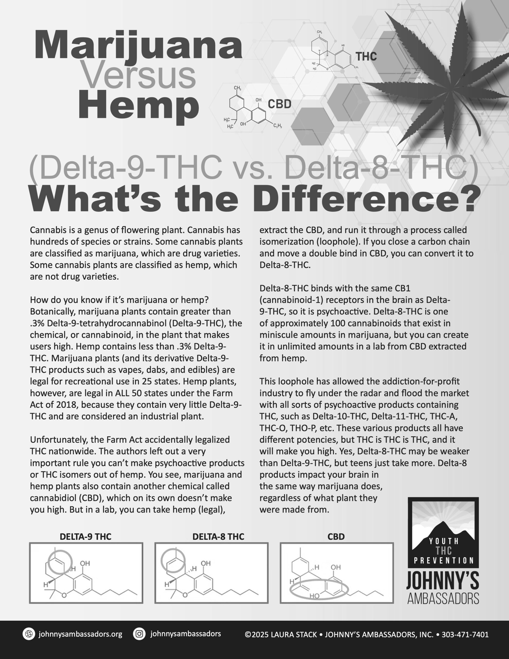 Youth THC Prevention Printable Sheets Johnny s Ambassadors Youth THC Prevention Printable Sheets Johnny s Ambassadors