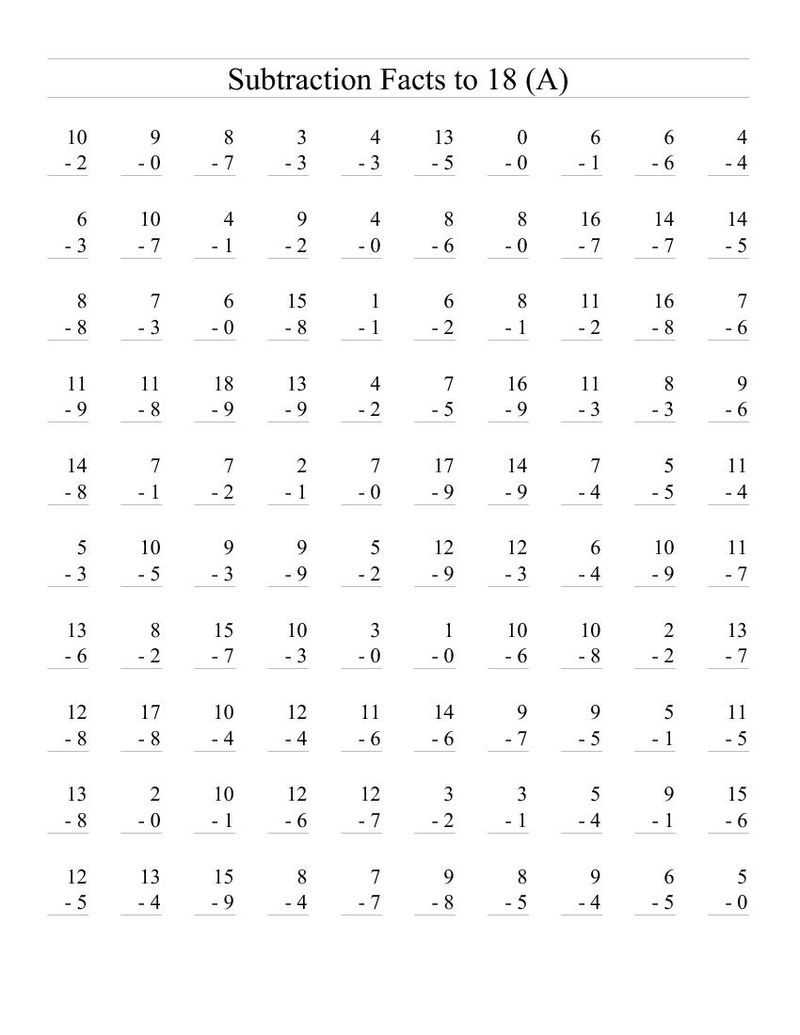 Free Math Fact Practice Worksheets for Effective Learning Printable math facts worksheets designed for students to improve their math skills.